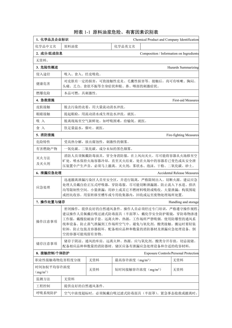 《危险化学品识别》word版.doc_第1页