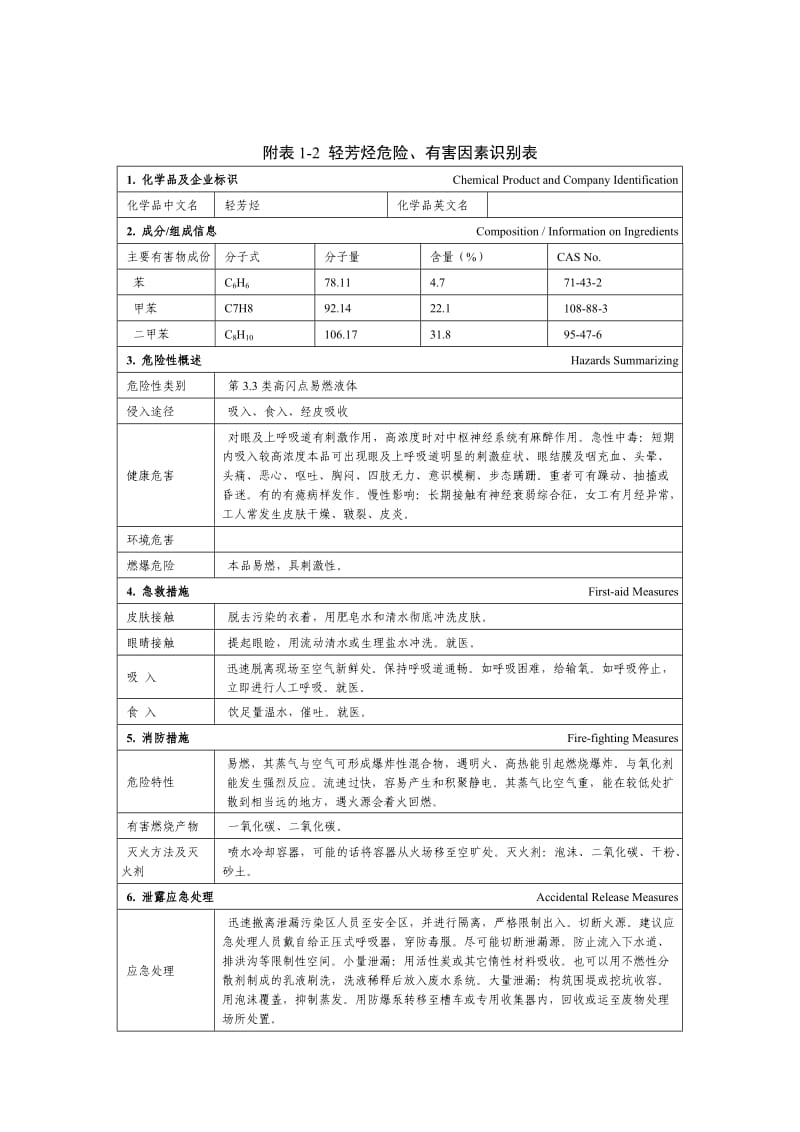 《危险化学品识别》word版.doc_第3页