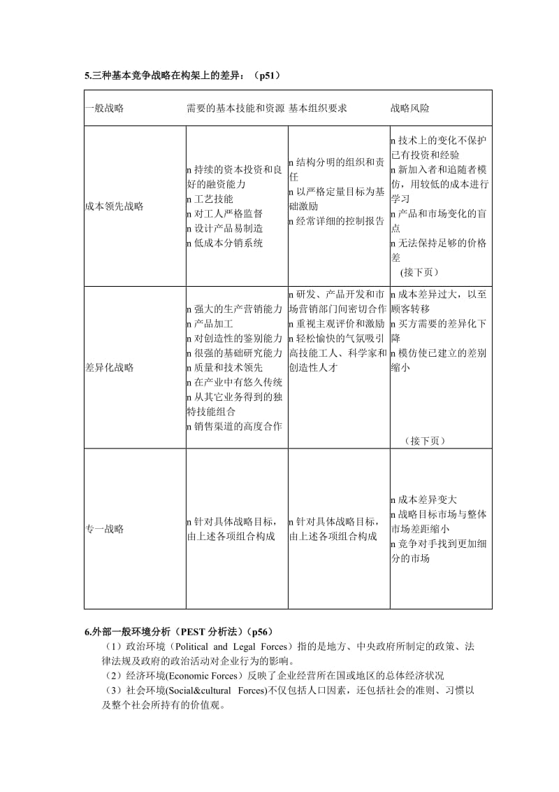 《现代企业管理》复习资料.doc_第3页