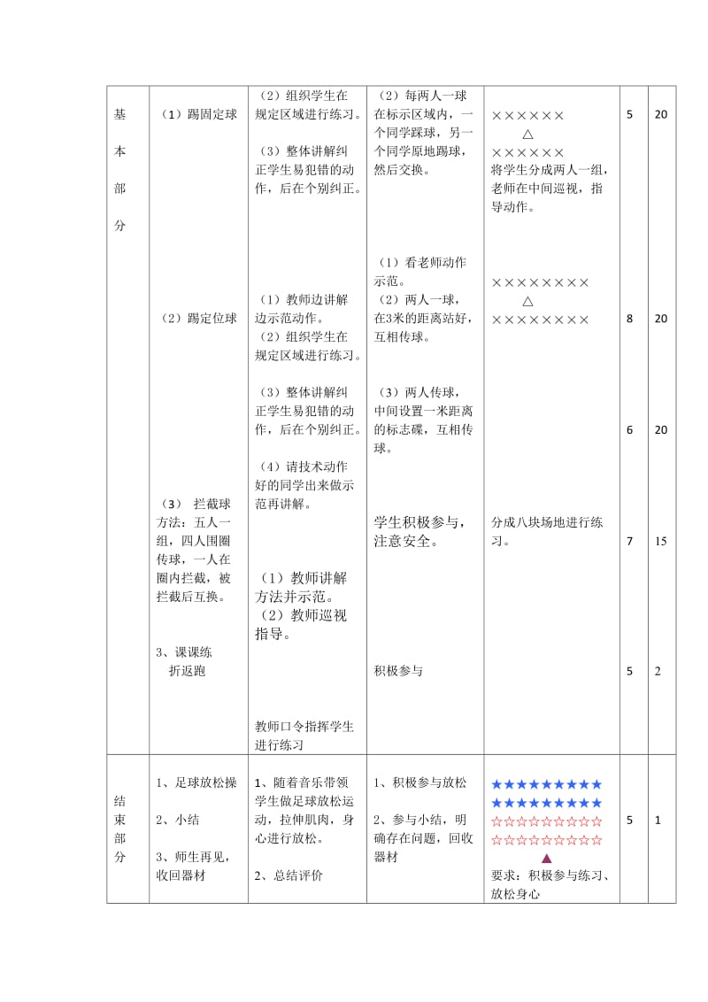 足球脚内侧传球教案.doc_第2页