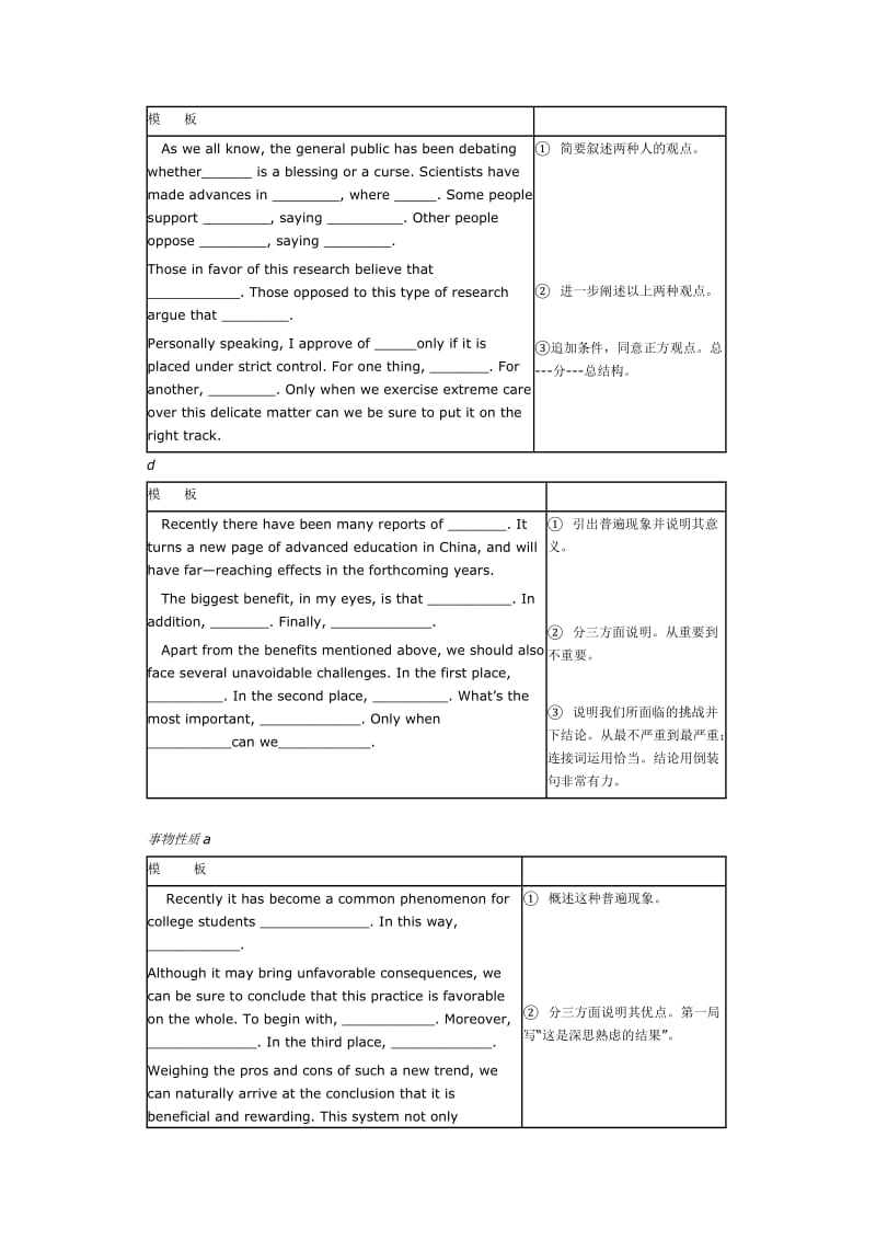 讨论观点类的英语四级作文模板.doc_第3页