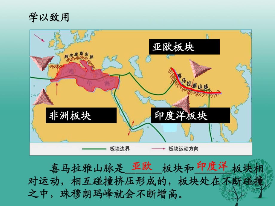 七年級地理上冊 3_2 海陸變遷 學(xué)以致用：板塊運動與火山、地震課件 晉教版.ppt_第1頁