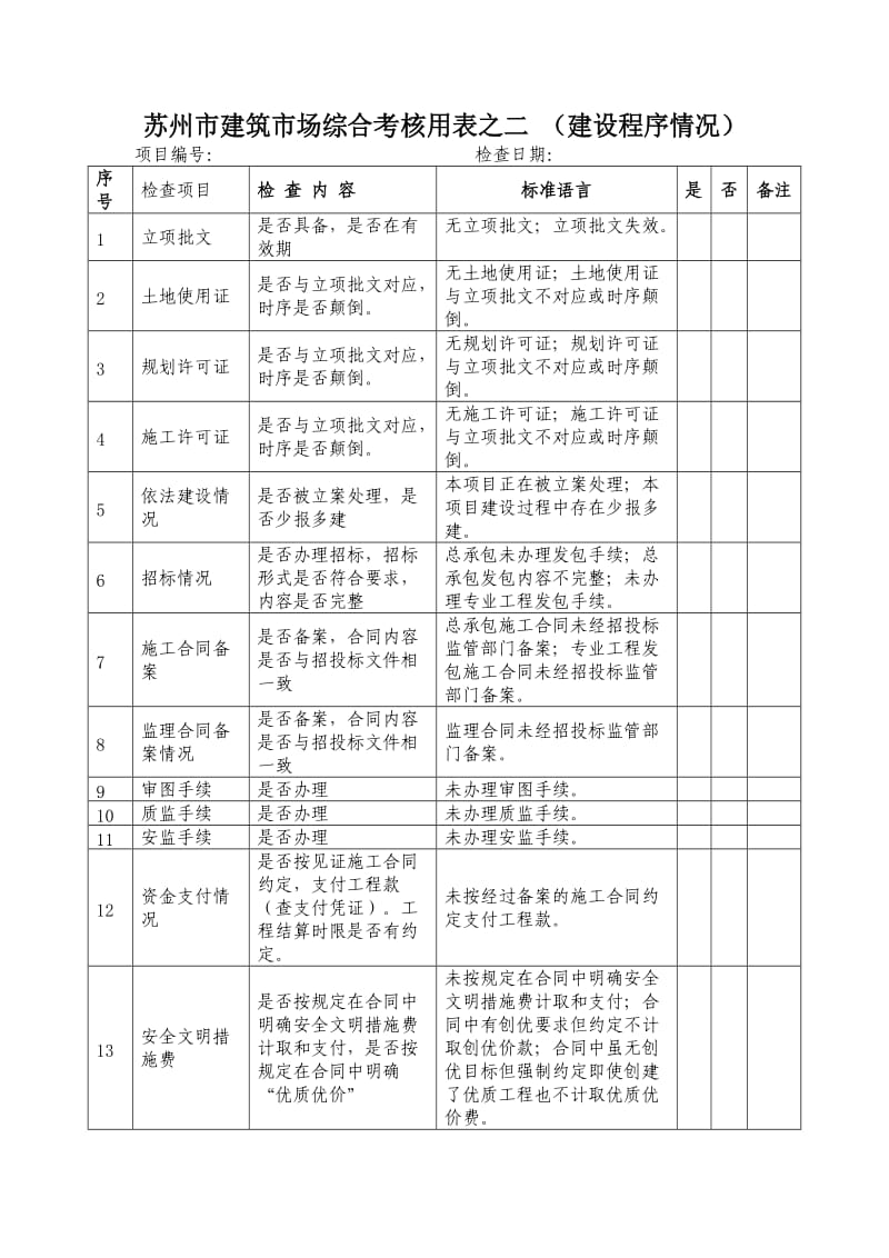 苏州市建筑市场综合考核用表的施工单位.doc_第2页