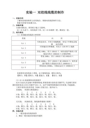 計(jì)算機(jī)網(wǎng)絡(luò)實(shí)驗(yàn)內(nèi)容.doc