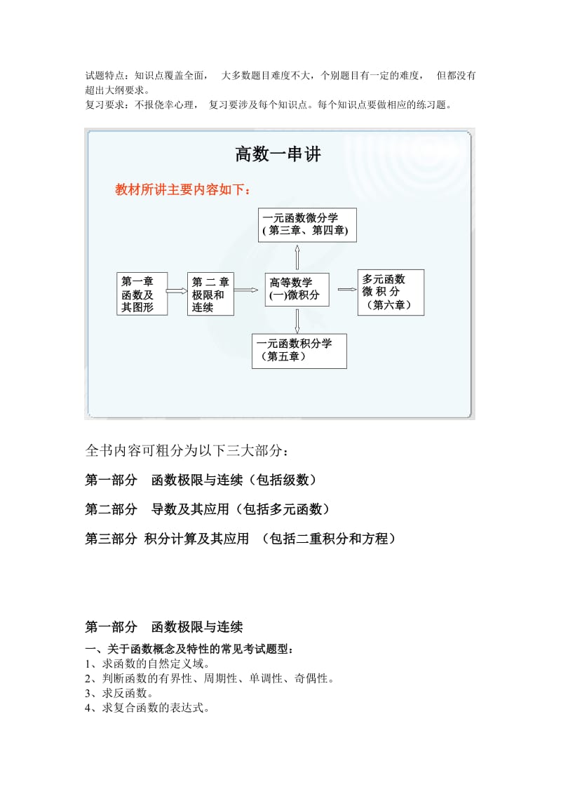 全国自考0020高等数学(一)微积分串讲讲义.doc_第1页