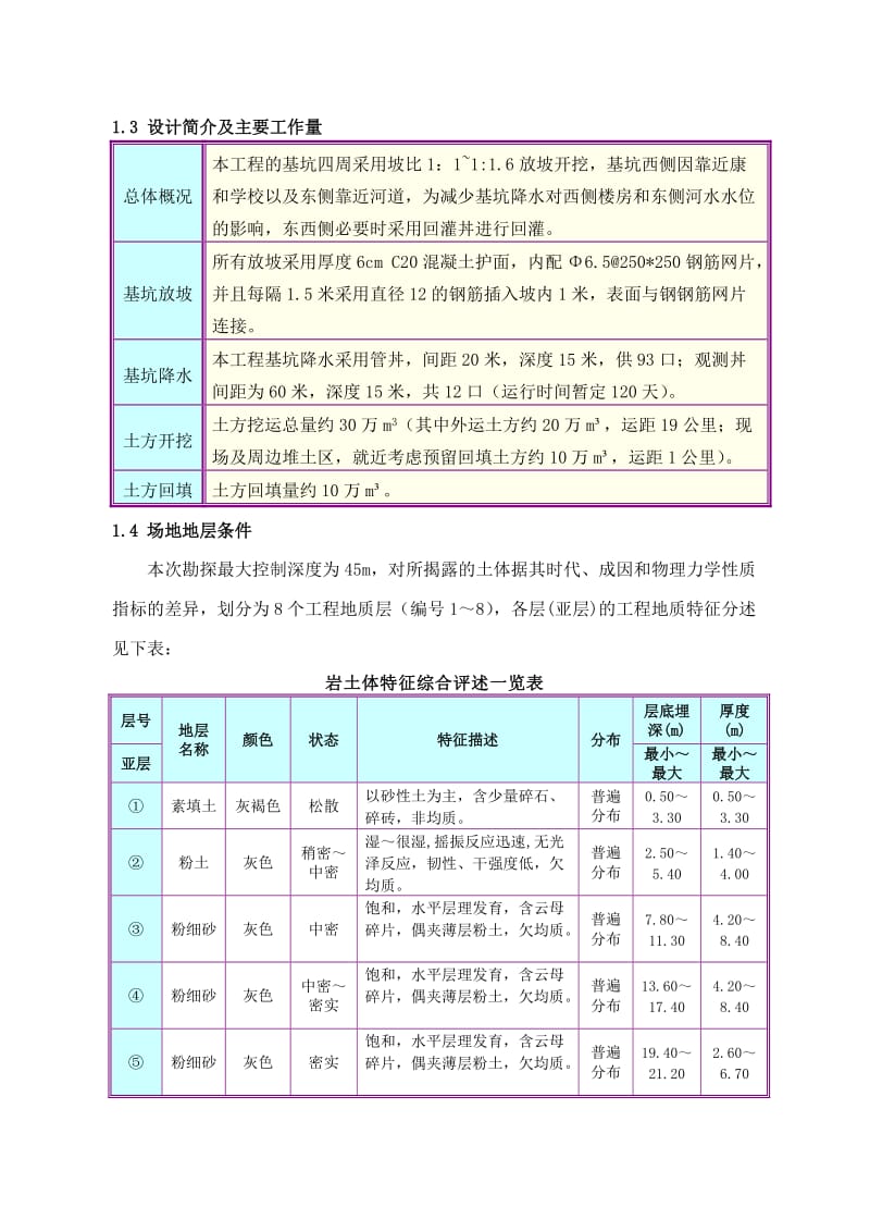 泰州康和学校东侧安置区基坑工程施工组织设计(土方、丼点).doc_第3页