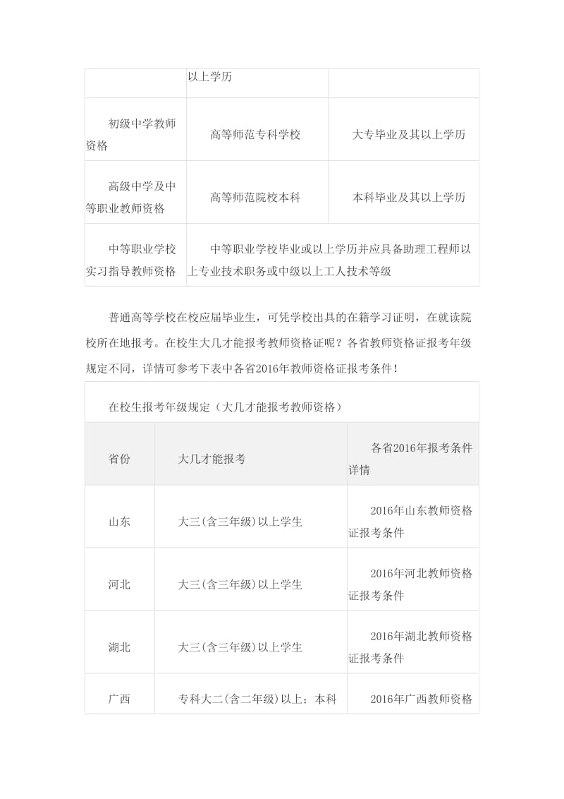 教师资格证报考条件.doc_第2页