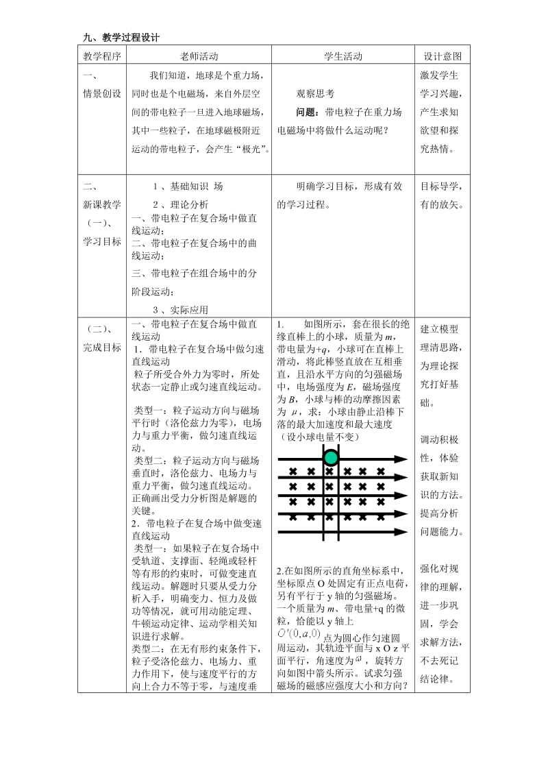 带电粒子在电磁场中的运动(教案).doc_第2页