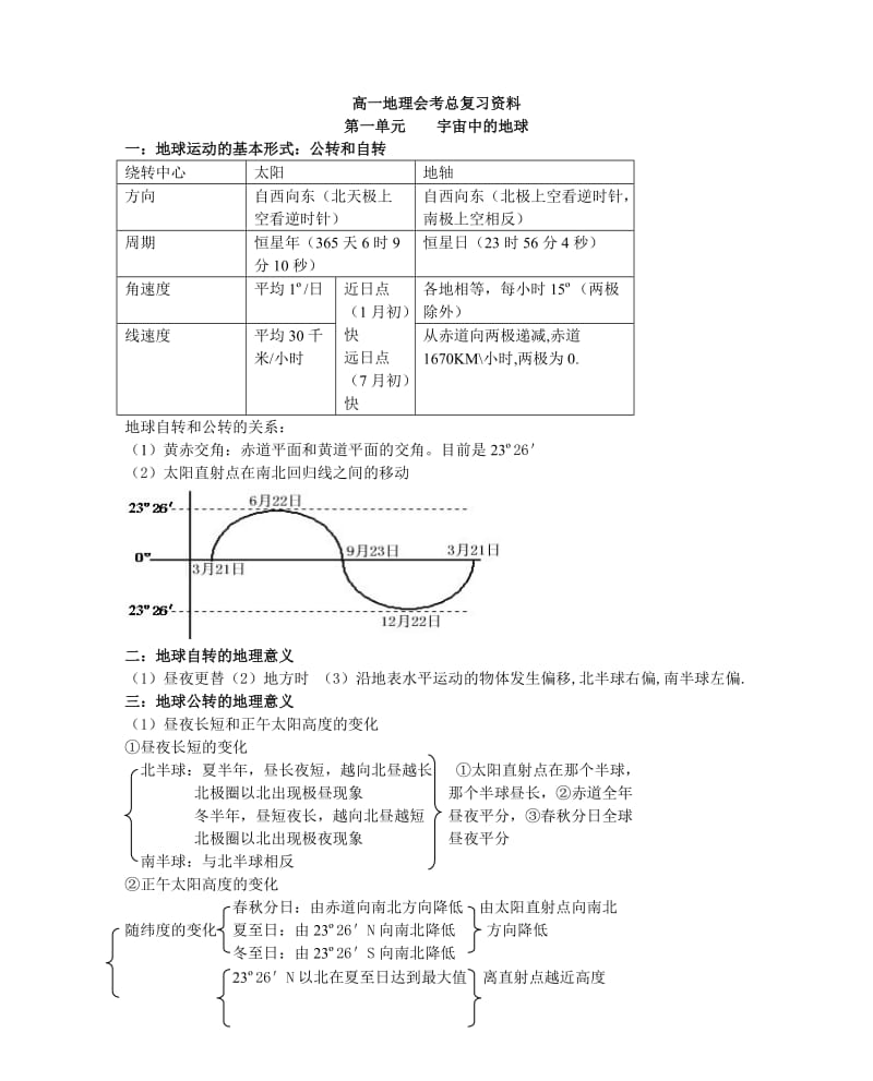 地理会考总复习资料.doc_第1页