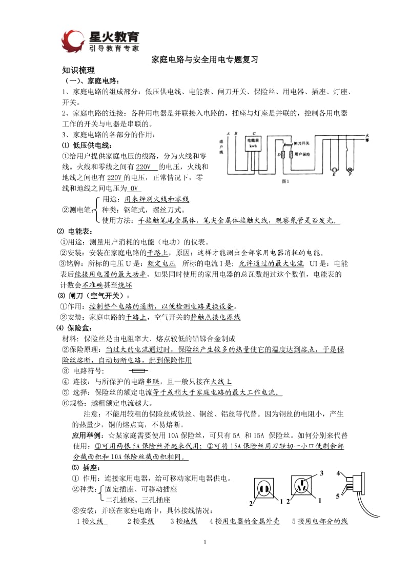 家庭电路与故障分析专题复习.doc_第1页