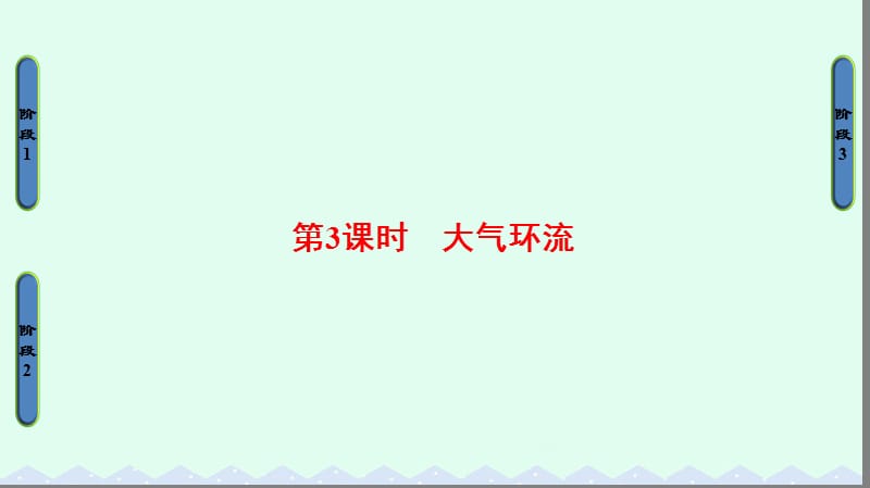 2016-2017学年高中地理第二章自然地理环境中的物质运动和能量交换第1节大气的热状况与大气运动第3课时课件中图版必修1.ppt_第1页