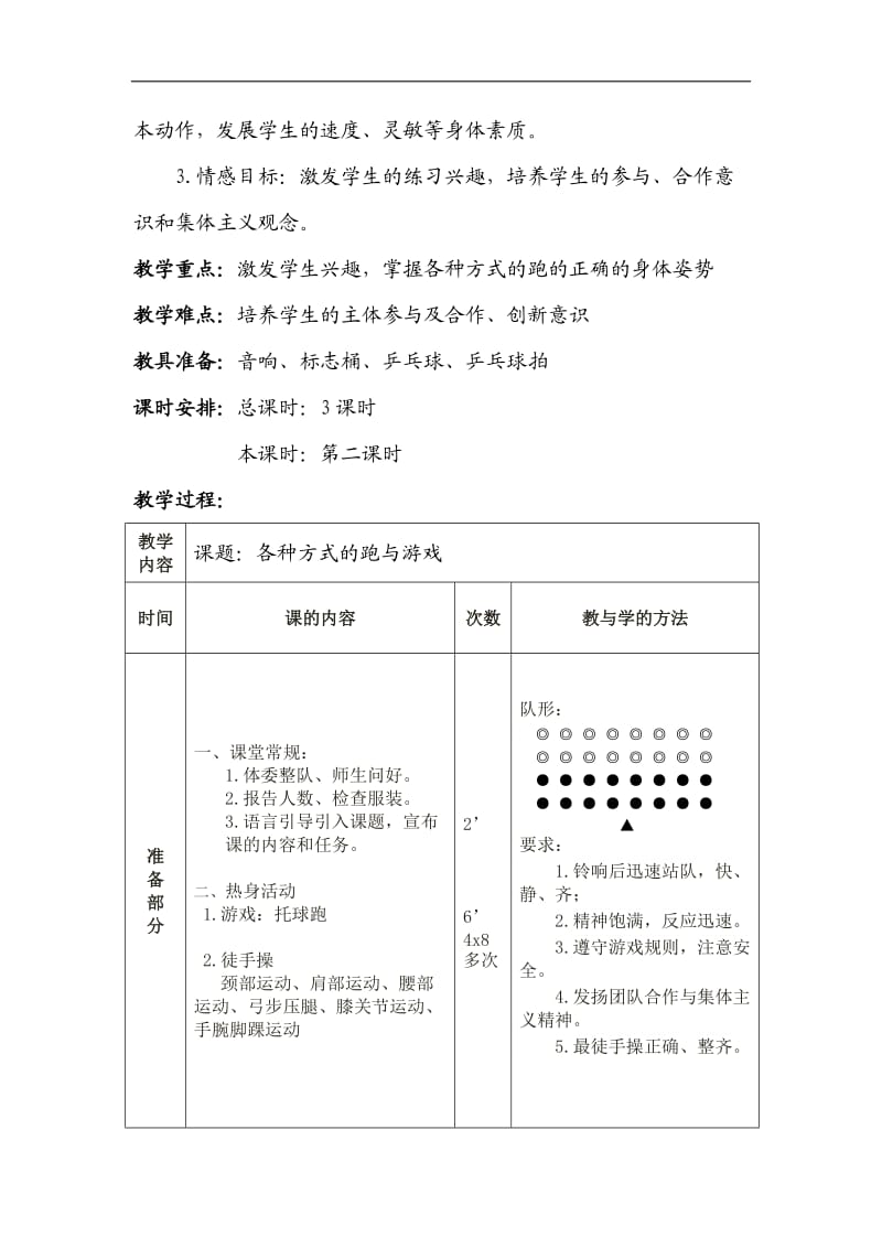 各种方式的跑教学设计.doc_第2页