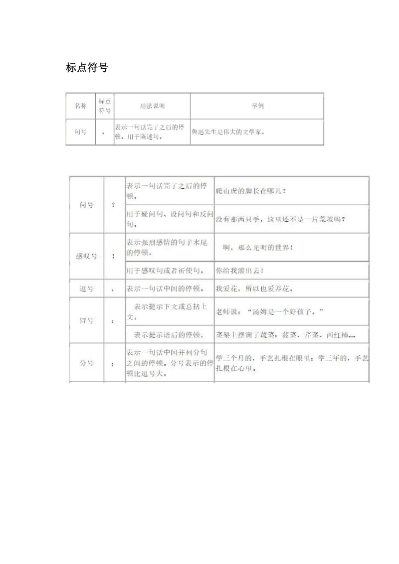 标点符号及答案.doc_第1页