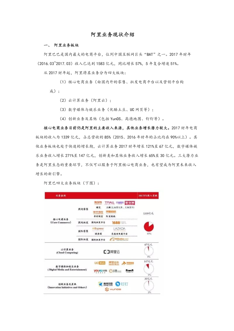 阿里巴巴现状分析报告.doc_第1页