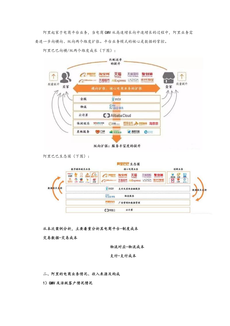 阿里巴巴现状分析报告.doc_第2页