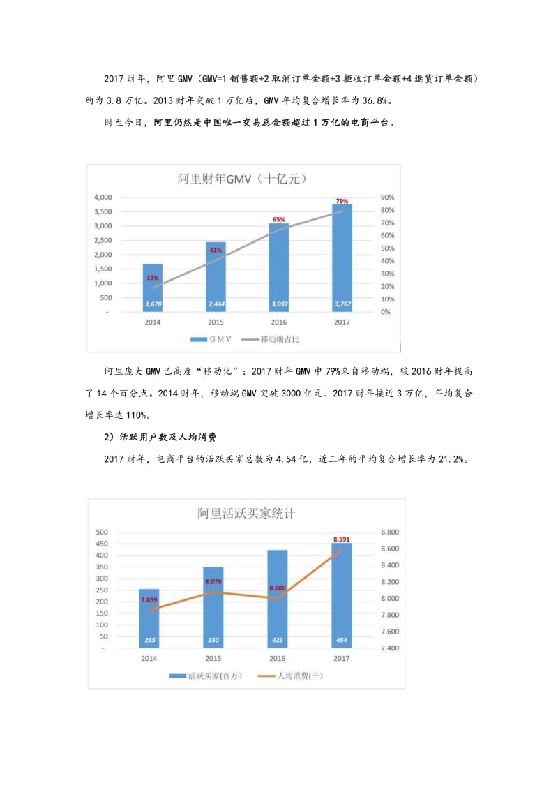 阿里巴巴现状分析报告.doc_第3页