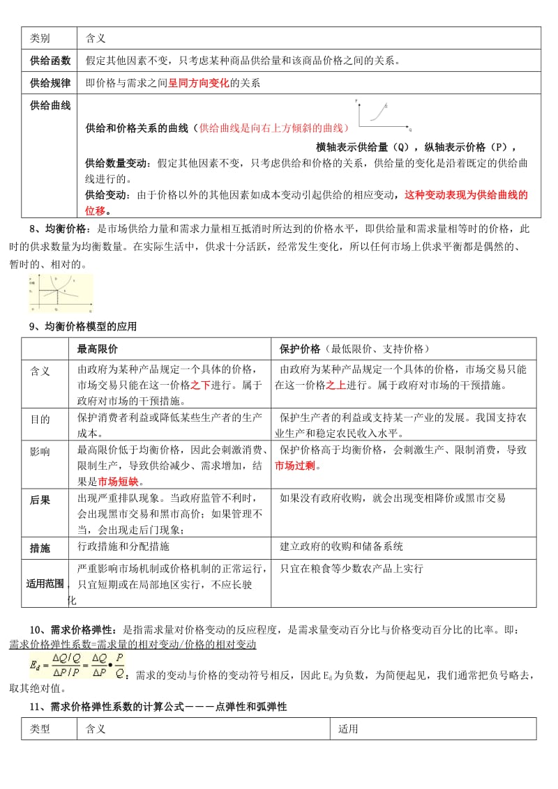 中级经济师考试经济基础知识考试小抄.doc_第2页