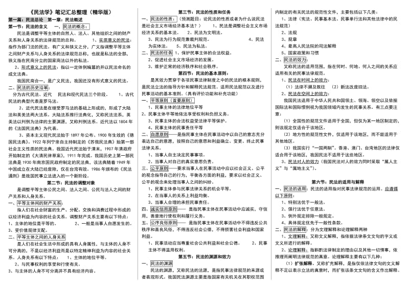 2014年中央电大民法学期末重点考试小抄.doc_第1页