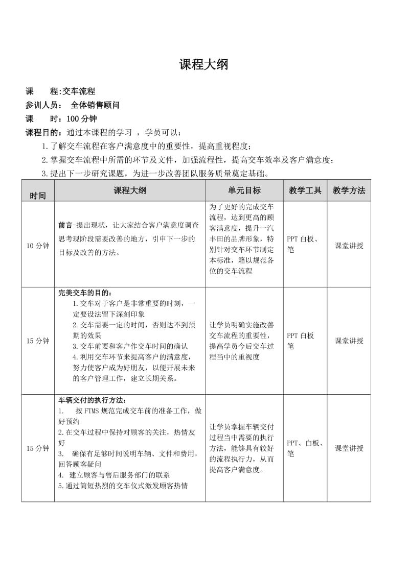 丰田4S店交车流程课程大纲.doc_第1页