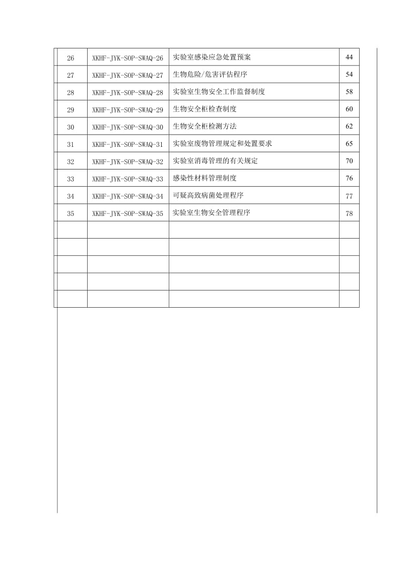 生物安全SOP文件.doc_第3页