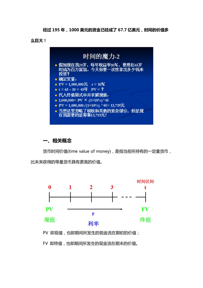 金融理财学习心得-货币时间价值.doc_第2页