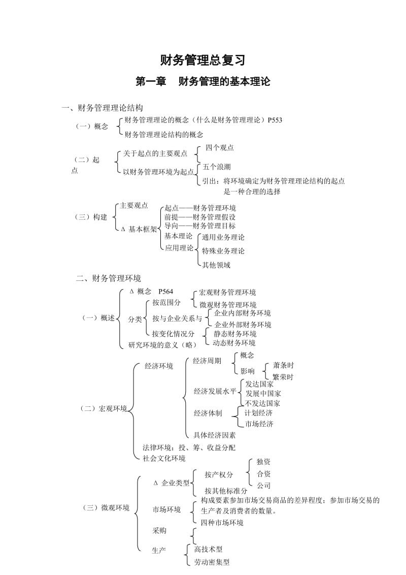 财务管理总复习.doc_第1页