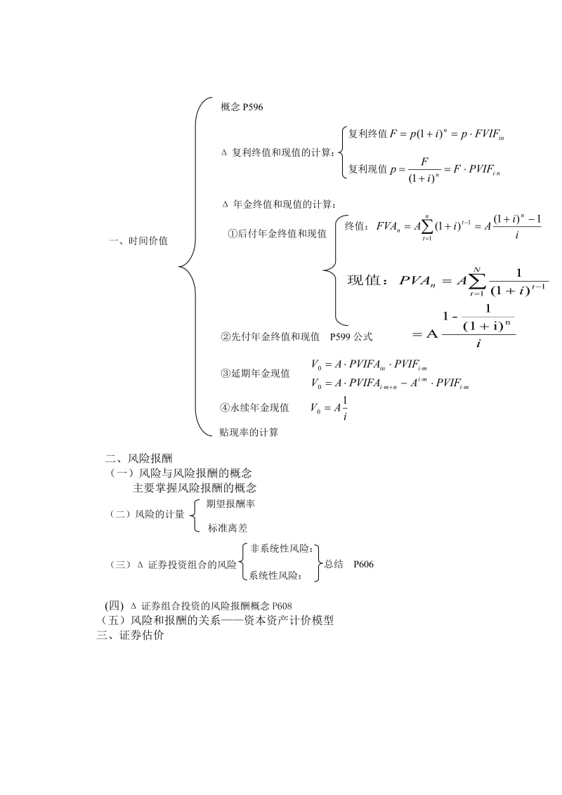 财务管理总复习.doc_第3页