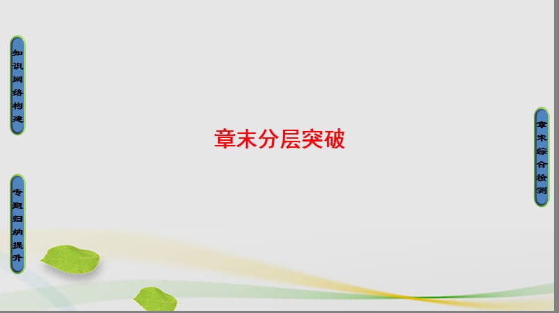 2016-2017学年高中数学2.1二阶矩阵与平面向量章末分层突破课件苏教版选修.ppt_第1页