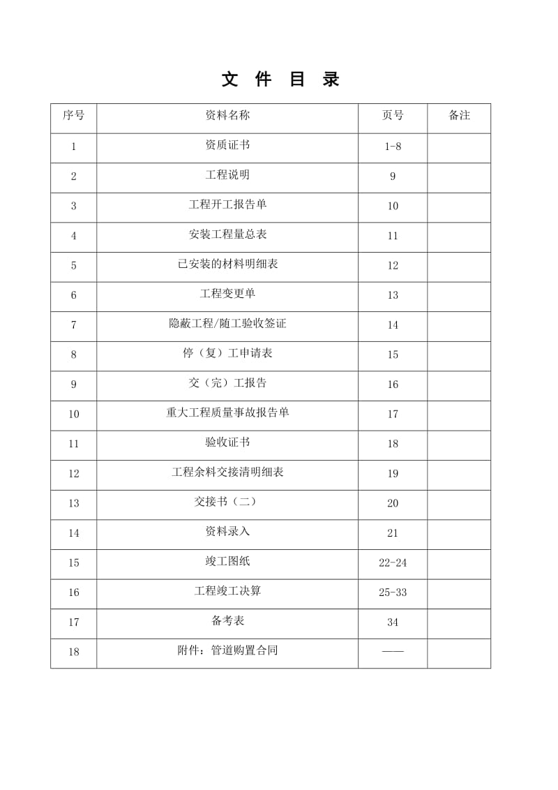 管道建设专项工程竣工资料.doc_第2页