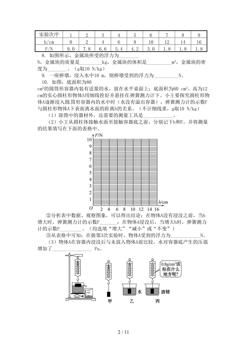 中考物理一轮复习力学重点之浮力同步练习含解析.doc_第2页