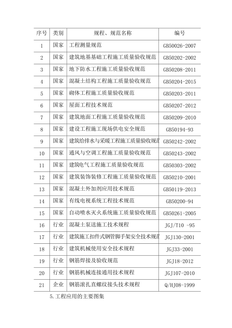 某宿舍施工组织设计.doc_第3页