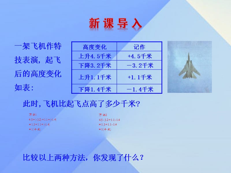 七年级数学上册 2.8 有理数的加减混合运算教学课件 （新版）华东师大版.ppt_第3页