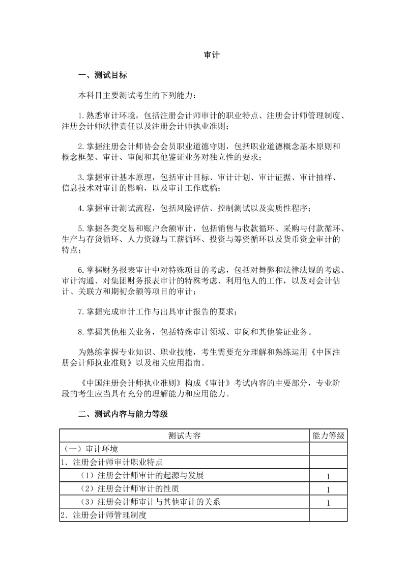 2011年注册会计师审计科目考试大纲.doc_第1页