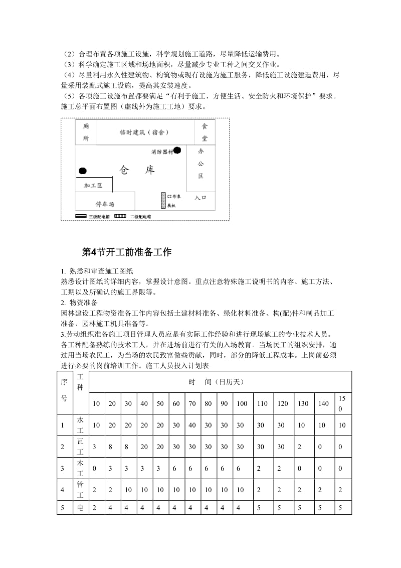 某景观绿化工程施工组织设计.doc_第3页