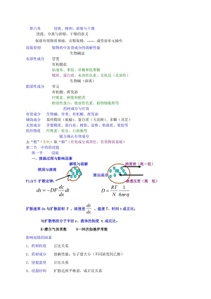 中藥藥劑學(xué)課件(北京中醫(yī)藥大學(xué))5-浸提、分離6-濃縮、干燥.doc