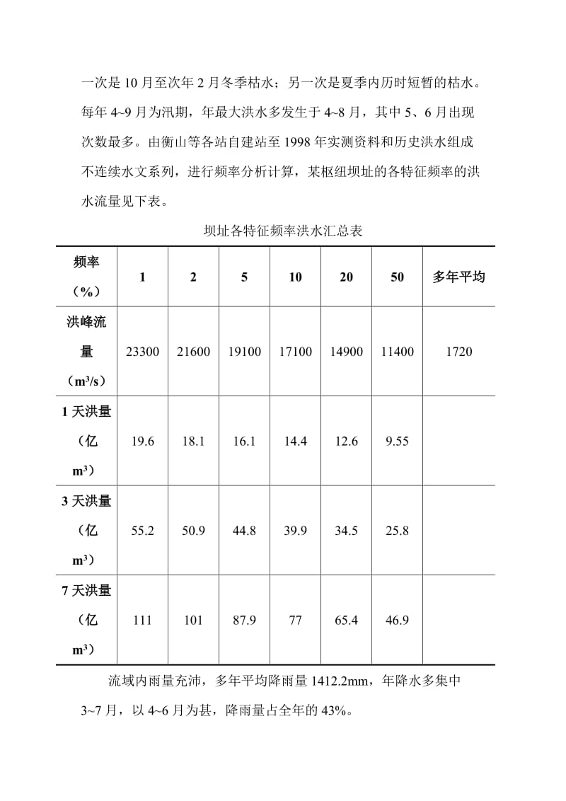 水利工程施工主要工艺.doc_第2页