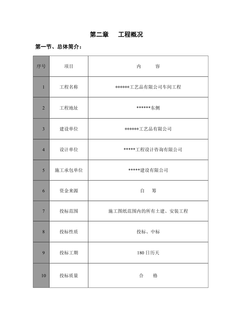 框架结构工厂车间施工组织设计.doc_第3页