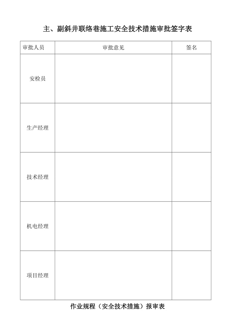 田煤矿主、副斜井联络巷施工安全技术措施.doc_第2页