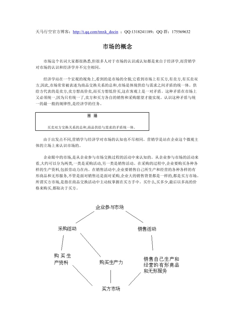 营销经理培训教材.doc_第1页