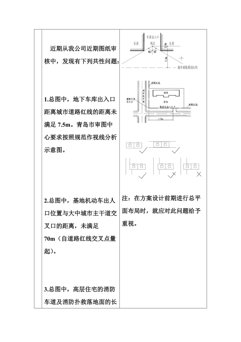 青岛市的施工图审图意见(楼梯间).doc_第2页