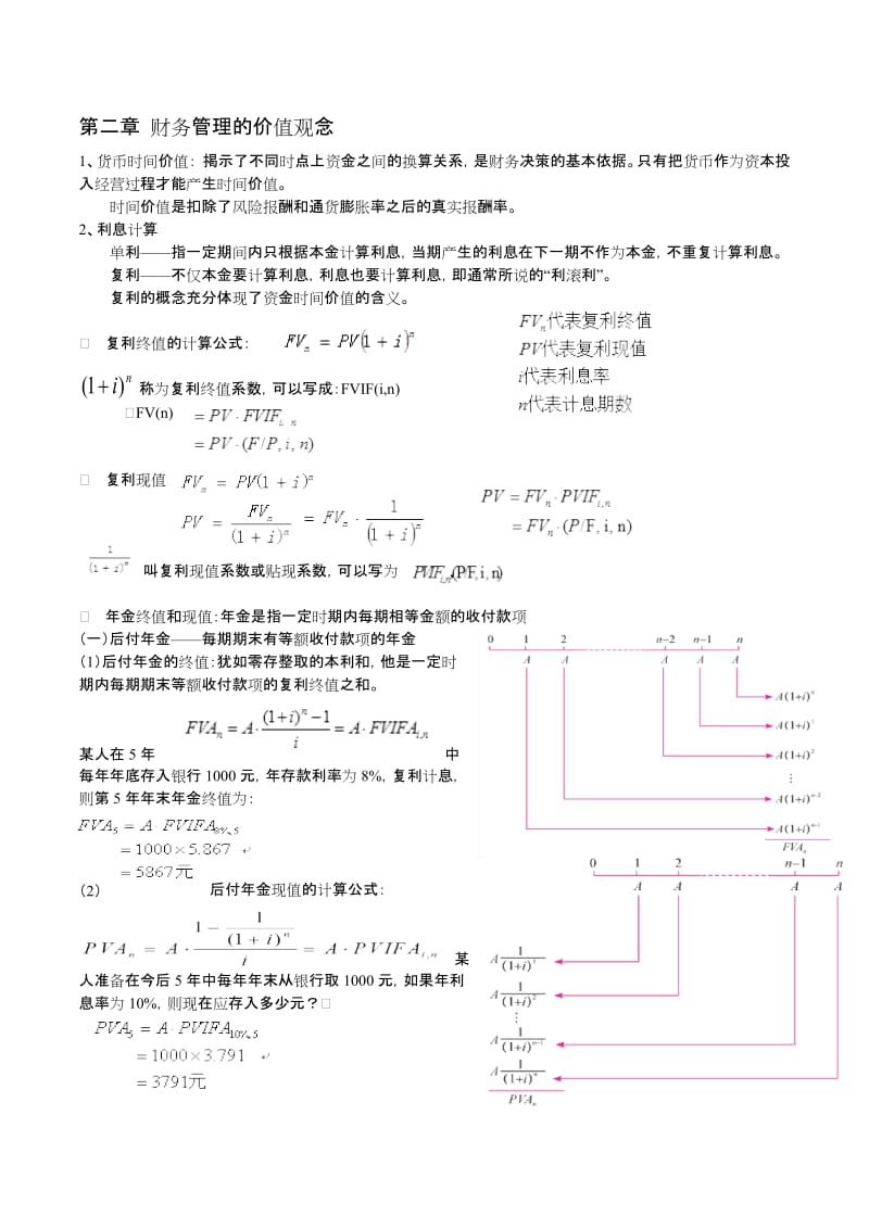 财务管理期末复习资料.doc_第2页