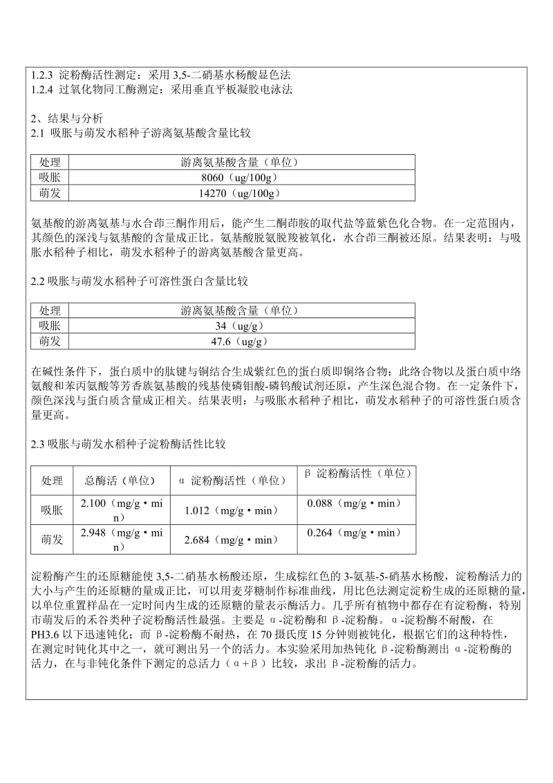 植物生理生化实验A福建农林大学综合性试验总结.doc_第2页