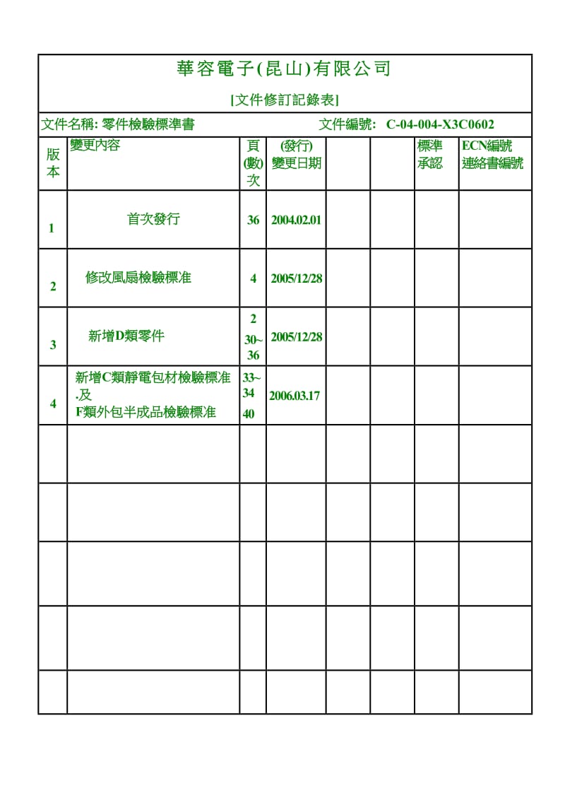 《零件检验标准书》word版.doc_第2页