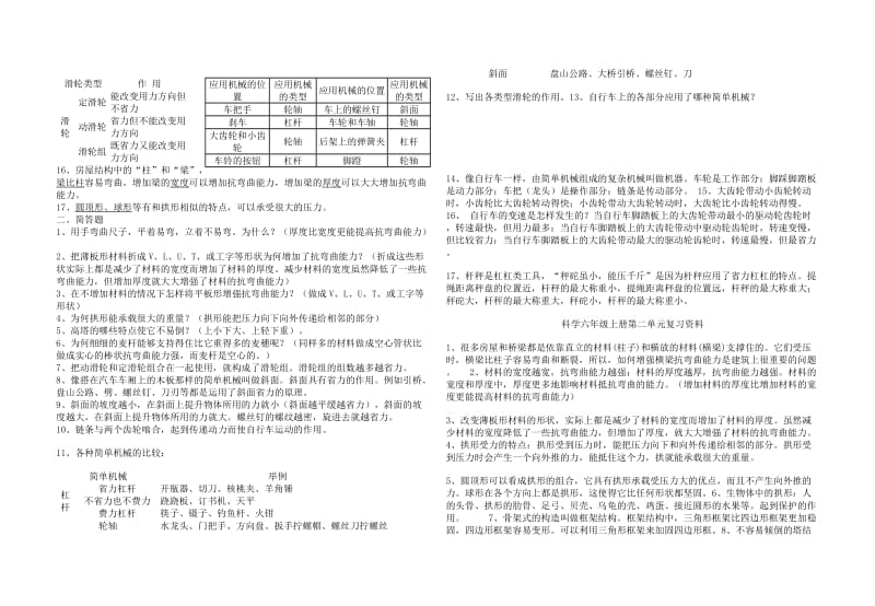 六年级教科版上册科学复习.doc_第2页