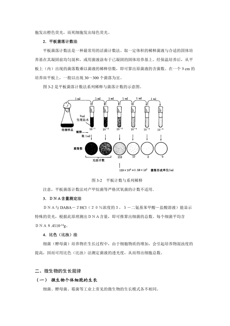 工业微生物chap3微生物的生长繁殖及其控制.doc_第3页