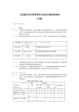 空調(diào)工程施工標(biāo)準(zhǔn).doc