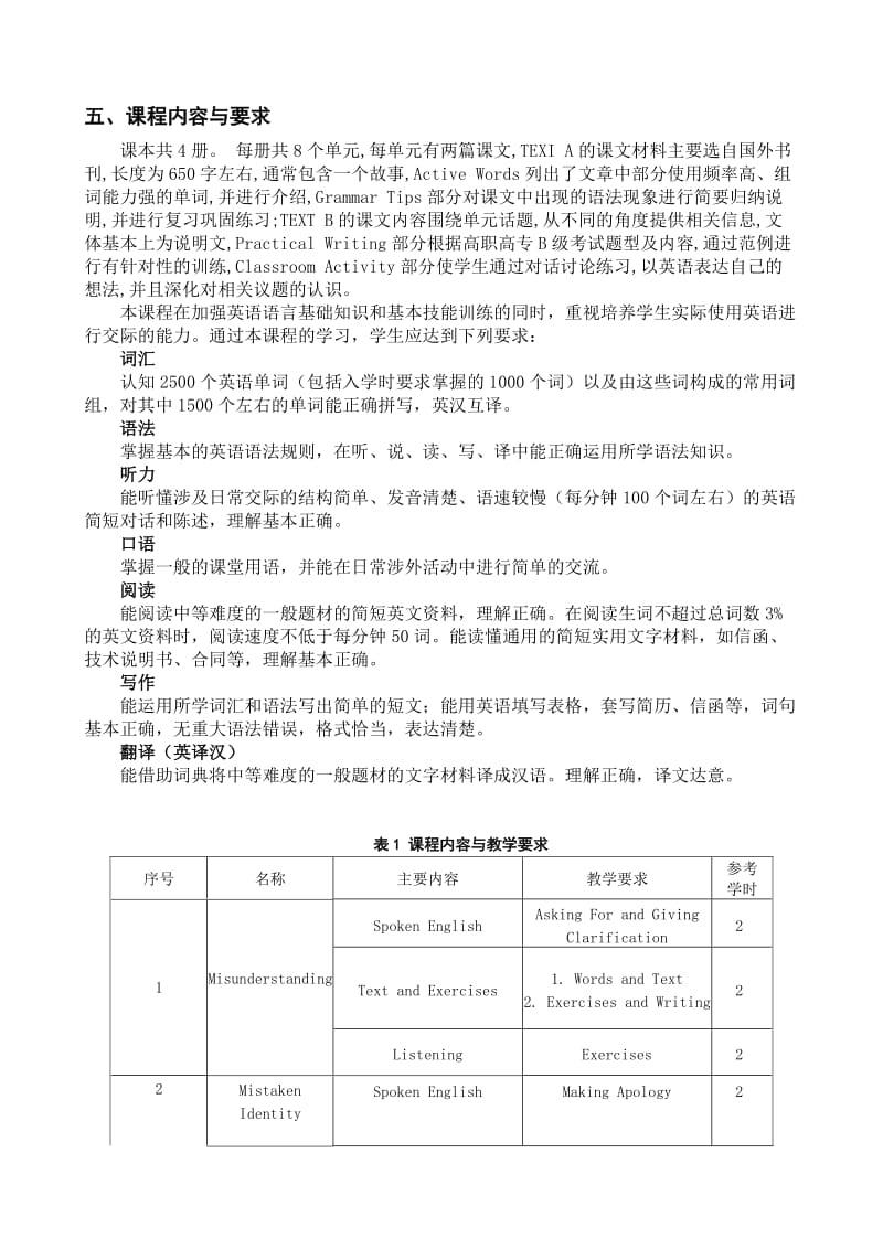 《英语课程标准》word版.doc_第2页