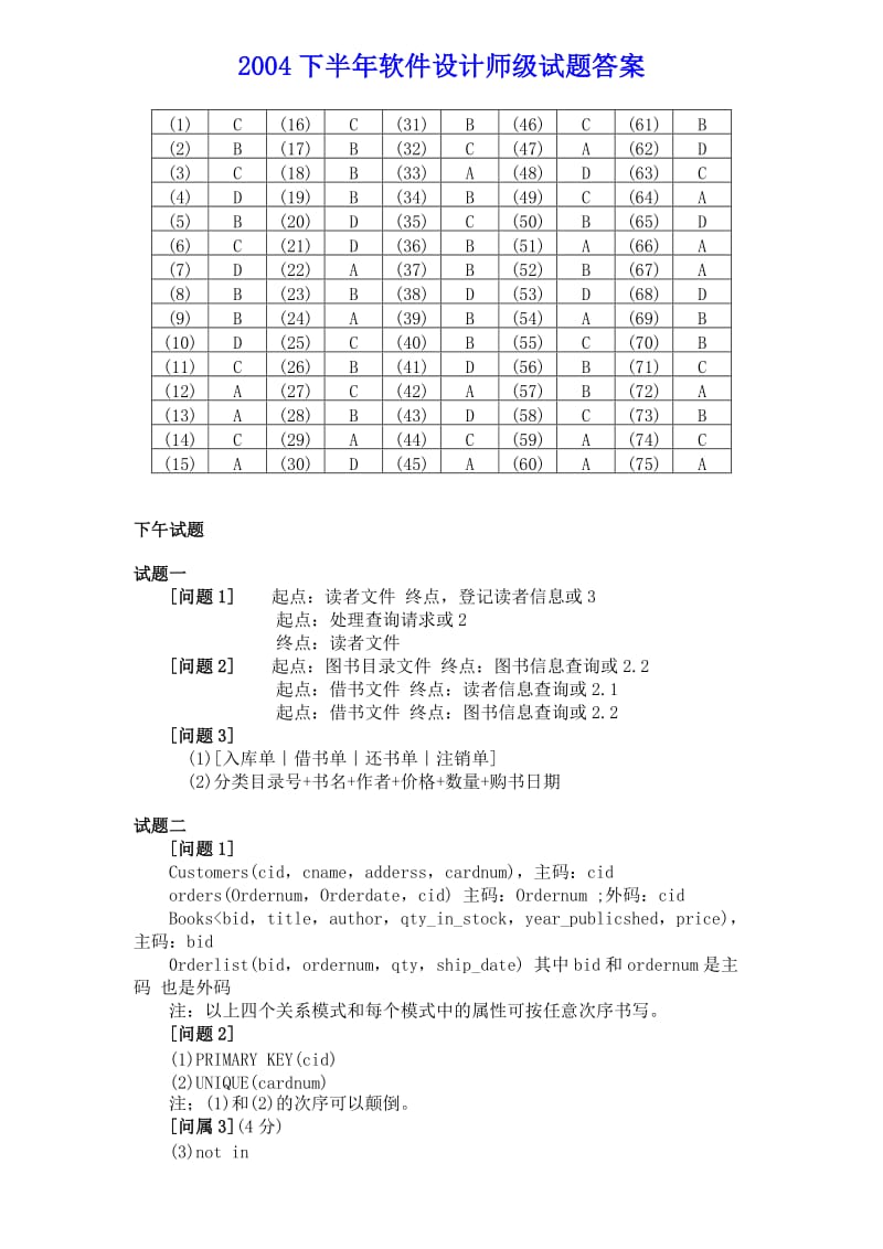 下半年软件设计师级试题答案.doc_第1页