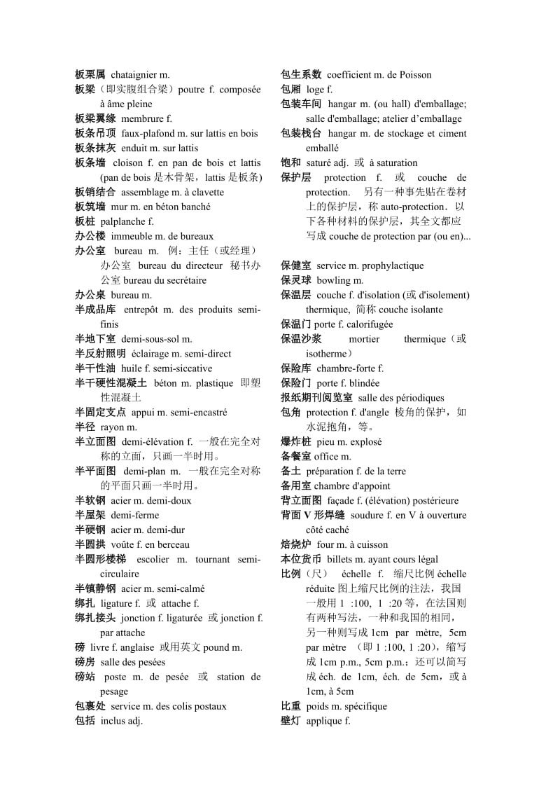 汉法建筑常用词汇汇编.docx_第2页