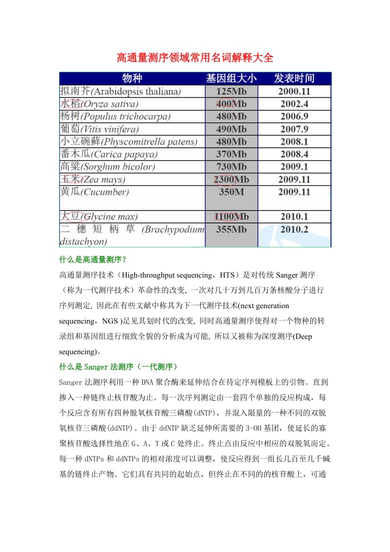 测序常用名词解释整理.doc_第1页